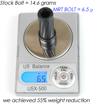 TM 7 Scale TM 7 Scale